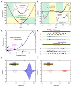 A Micropolar Metabeam With Nonlocal Feedback Control Circuits